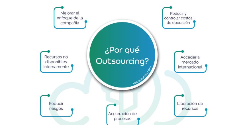 outsourcing-beneficios