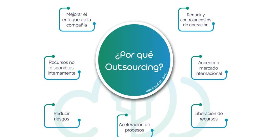 outsourcing-beneficios
